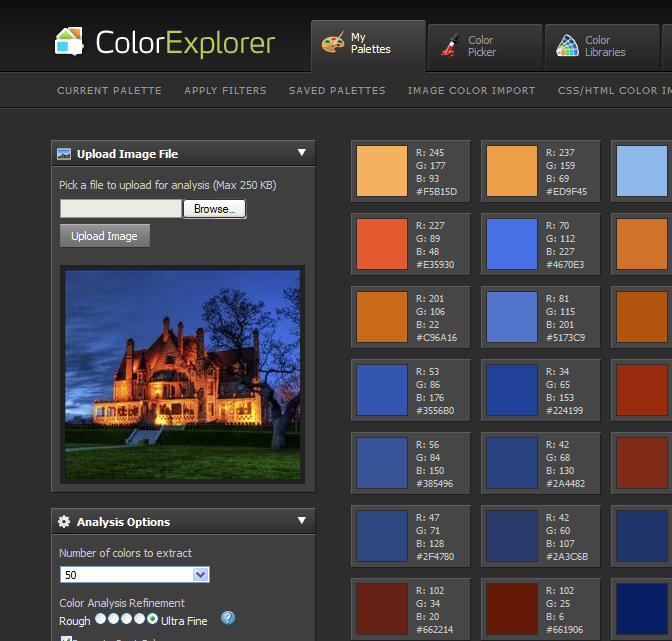 Color analysis of a haunted Craigdarroch Castle