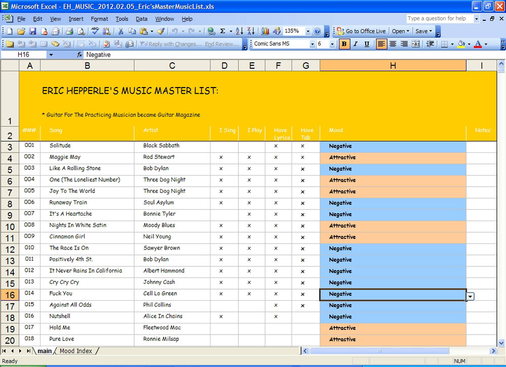 fig 1.0 - Music Spreadsheet with Moods
