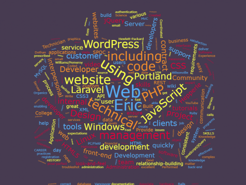 eric-hepperle-resume-wordpress-word-cloud-wordclouds-com-02